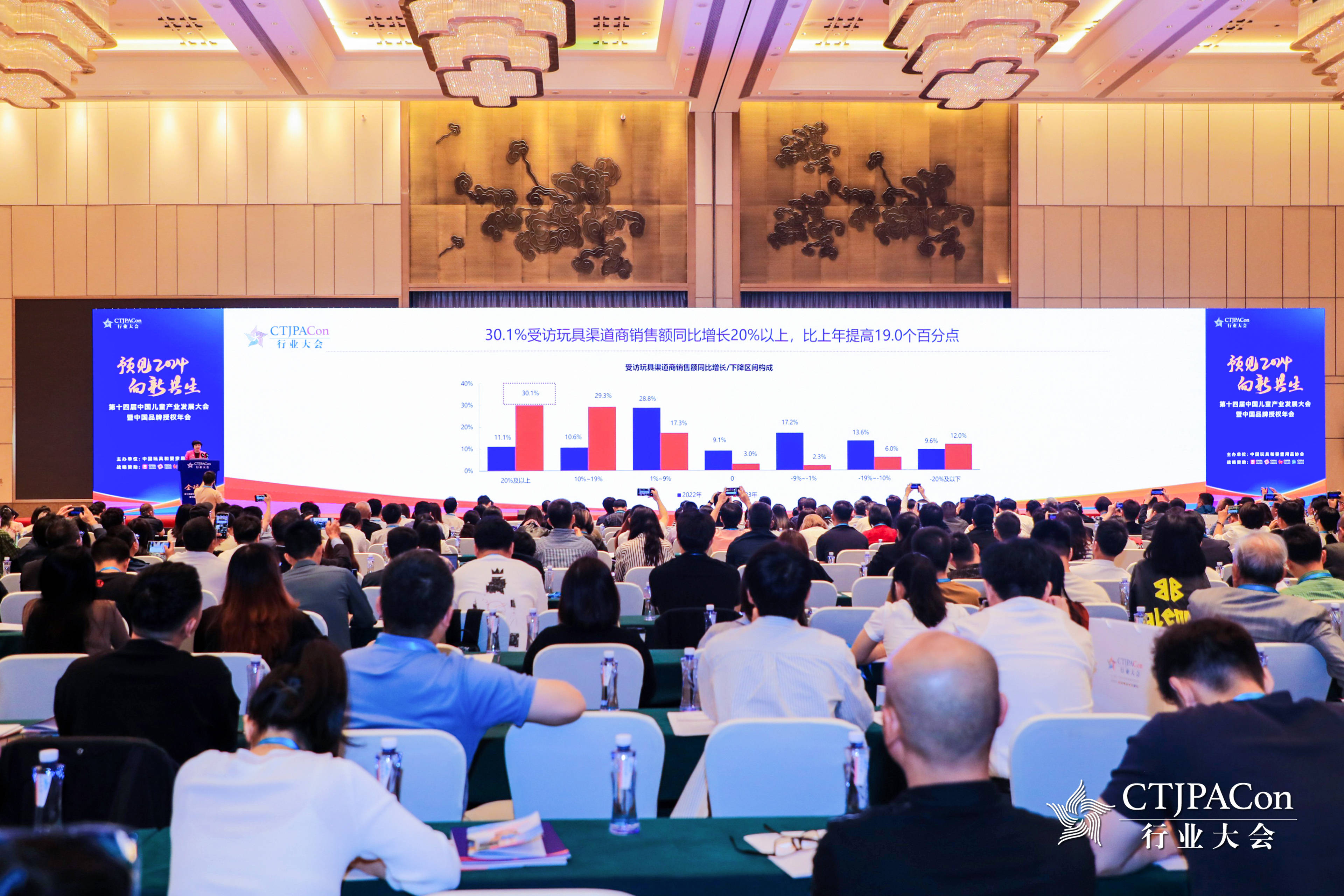 市场回升向好!2024kaiyun体育网页版年中国玩具和婴童用品行业发展白皮书在东莞发布(图2)