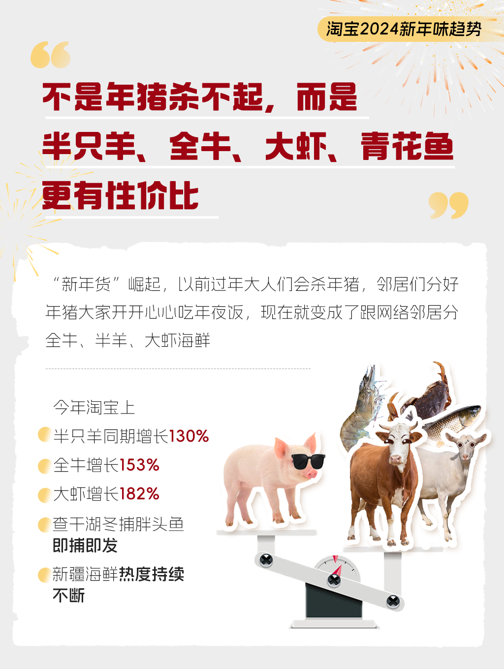 kaiyun体育全站天猫年货节发布2024新年味趋势95后主导年夜饭餐桌淘宝下单年货用户95后占比超一半(图2)