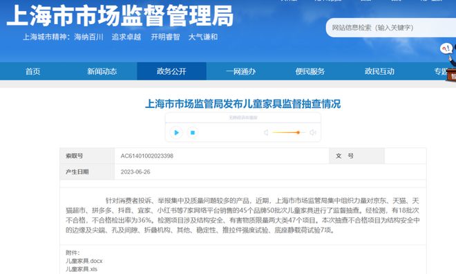 396批次儿童家具不合格涉及IKEA宜家、得力、读书郎等企业(图8)