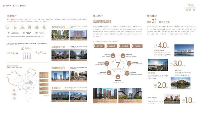 『』嘉定大家映翠府售楼处发布：大家映翠府置业利好惊喜登场(图15)