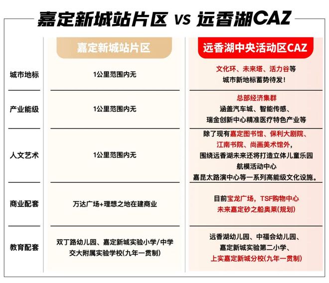 『』嘉定大家映翠府售楼处发布：大家映翠府置业利好惊喜登场(图31)