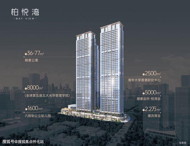 通知)2024最新恒裕柏悦湾楼盘简介-房价-户型-交房-配套(图1)