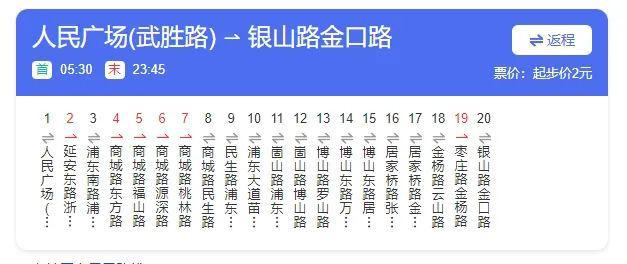 kaiyun体育网页版【2元的快乐】往返浦东浦西串起上海市区著名景点！上海这条“90后”隧道公交线您乘坐过吗？(图2)