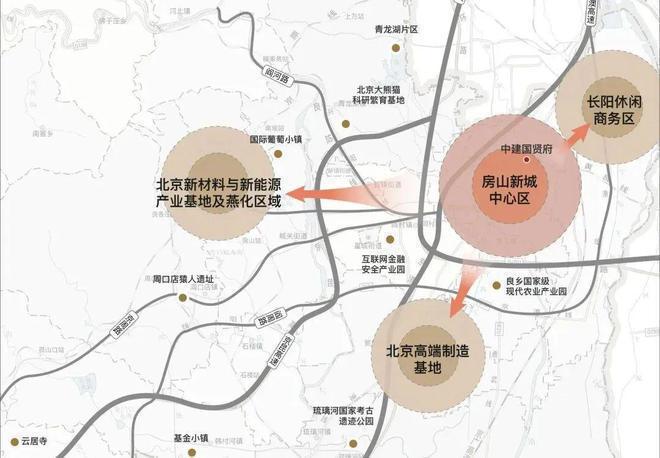 北京【房山国贤府】房山国贤府售楼处电线首页-最新价格详情(图2)