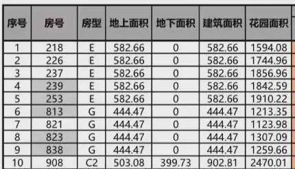 开云体育上海紫园2024网站发布丨松江佘山上海紫园售楼中心欢迎您(图14)