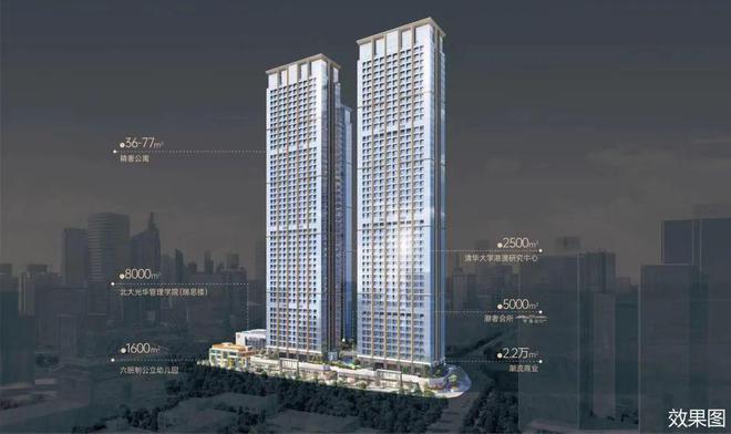 恒裕柏悦湾2025年10月底交房物业费用恒裕柏悦湾停车位有多少(图5)