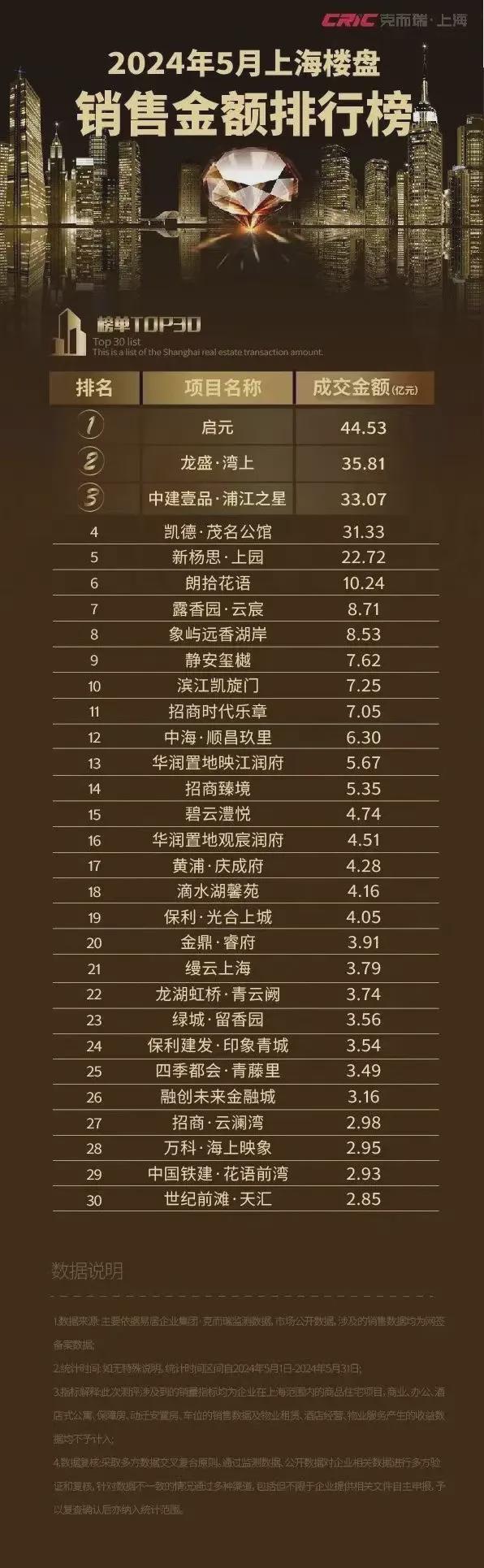 kaiyun体育网页版2024发布：万科朗拾花语售楼处电话·万科朗拾花语(图文解析！)(图3)