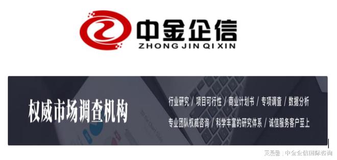 2024年全球与中国户外休闲家具行业全产业深度分析及投资战略预测(图1)