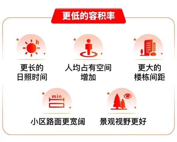 吴江蓝城春风湖滨2024网站发布丨蓝城春风湖滨售楼中心欢迎您(图19)