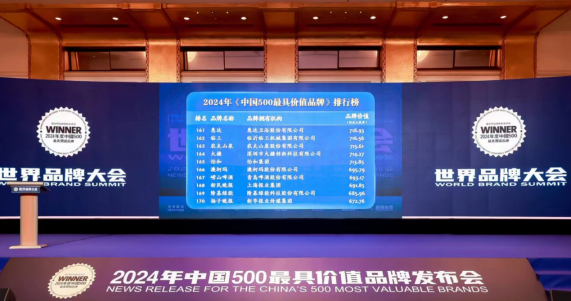 开云体育品牌价值695亿澳柯玛获“2024中国500最具价值品牌”(图1)