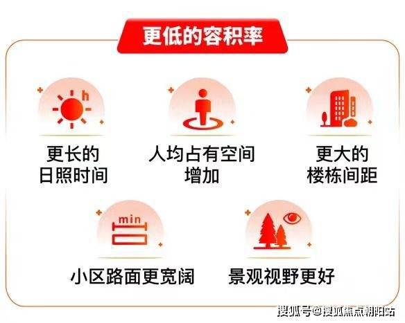 蓝城春风湖滨2024网站发布·蓝城春风湖滨售楼处楼盘详情(图19)