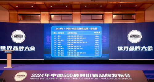 品牌价值持续攀升澳柯玛获“2024中国500最具价值品牌”(图1)
