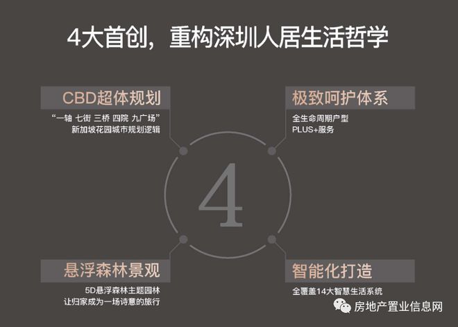 开云体育花样年好时光(通知)2024最新-楼盘简介-房价-户型-交房-配套(图4)