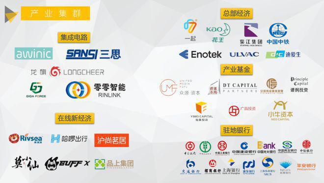 中企云启春申网站·预约通道~中企云启春申户型配套·最新房价(图7)