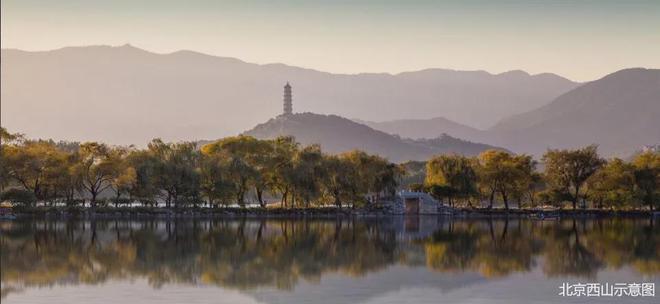 西山观复(售楼处)北京海淀西山观复网站_电话-价格-户型-配套(图2)