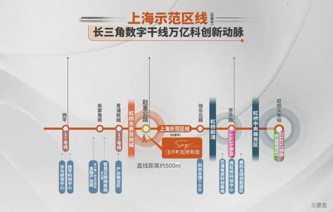 保利虹桥和颂(青浦保利虹桥和颂)2024网站售楼处轨交豪宅!(图35)