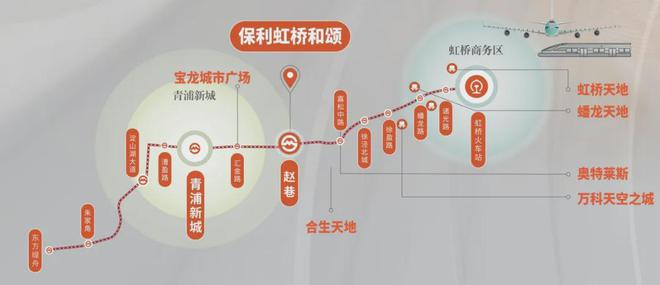 保利虹桥和颂(青浦保利虹桥和颂)2024网站售楼处轨交豪宅!(图39)