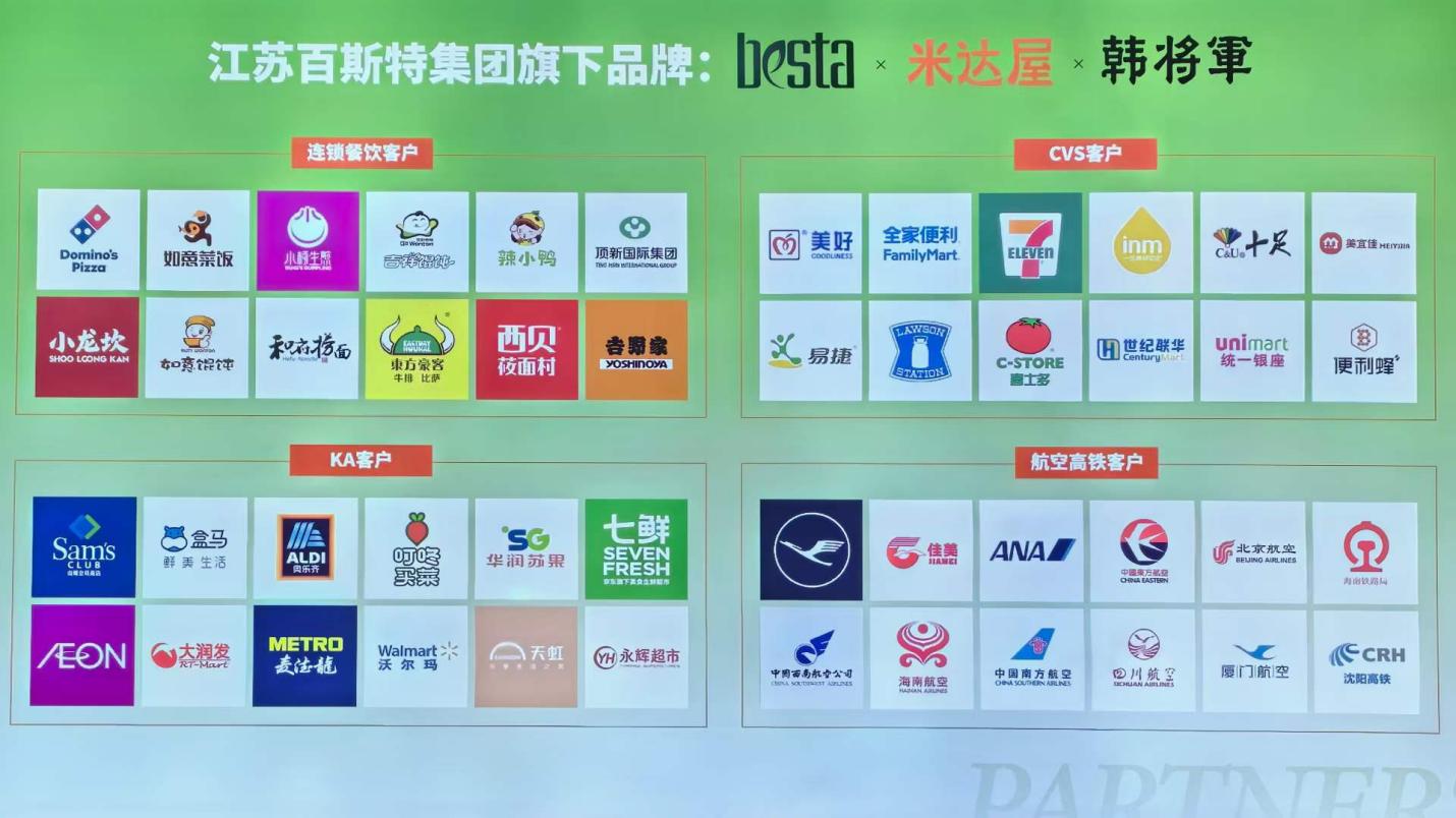 米达屋参加海名·2024成都餐博会确立速冻炒饭行业领导者地位(图2)