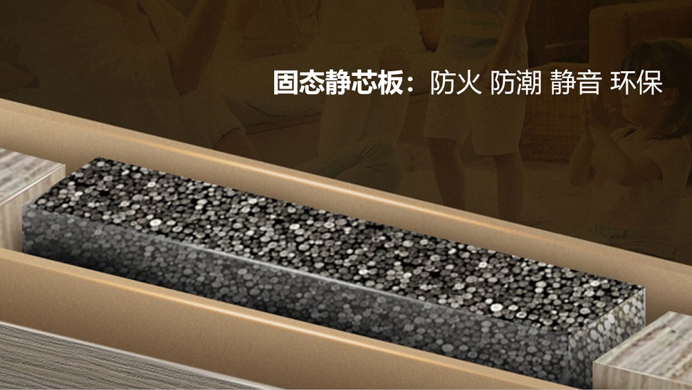 开启美好生活肯帝亚2024木门八大新品系列隆重上(图3)