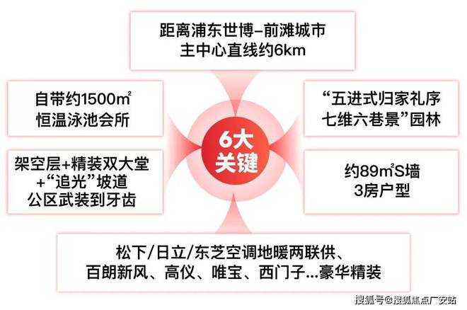 kaiyun体育网页版招商臻境(招商臻境)2024年网站售楼处最新详情(图1)