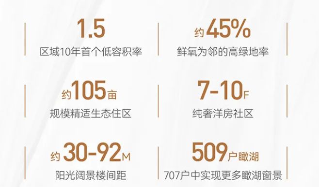 中建熙辰上院（2024中建熙辰上院网站）详情(图13)