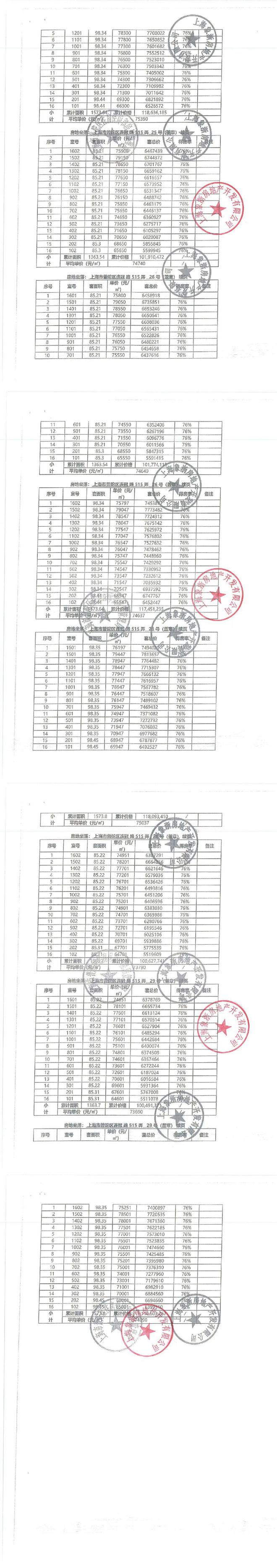 中环云悦府(中环云悦府)2024年网站售楼处详情！(图32)