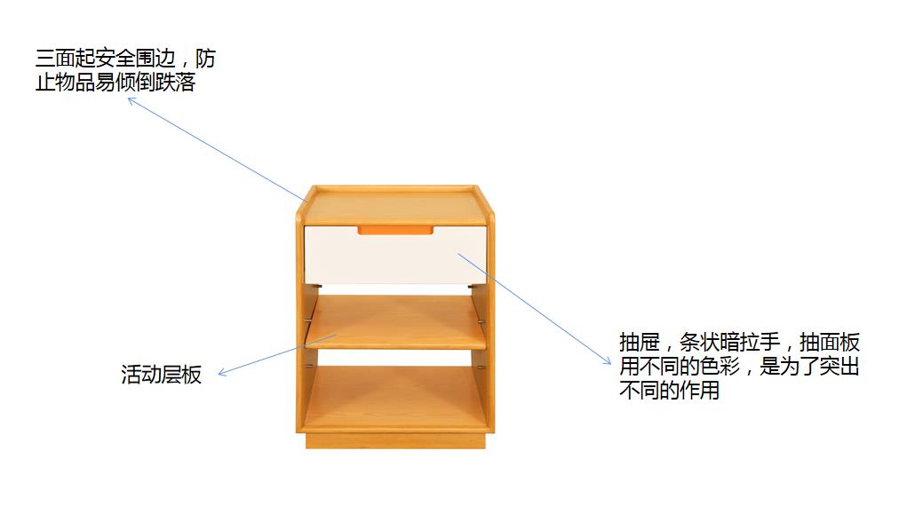 养老家具卧室配套(图3)