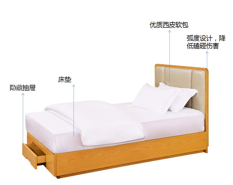 养老家具卧室配套(图1)