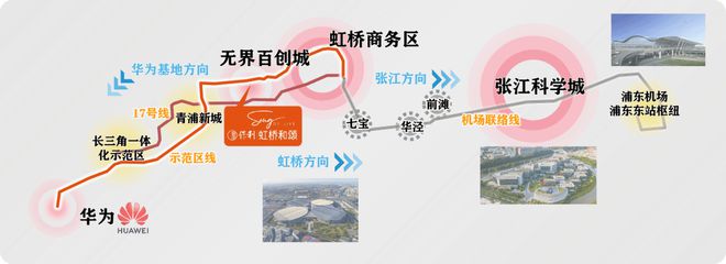 保利虹桥和颂-保利虹桥和颂(上海)2024网站-户型价格容积率(图32)
