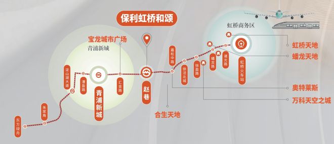 保利虹桥和颂-保利虹桥和颂(上海)2024网站-户型价格容积率(图37)