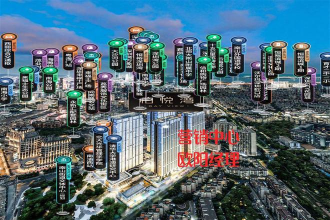 大南山《恒裕柏悦湾》公寓暴跌？单价57万送软装、家私家电(图2)