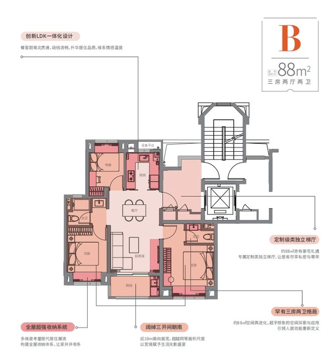 一文读懂上海保利虹桥和颂优缺点!保利虹桥和颂2024最新发布(图18)
