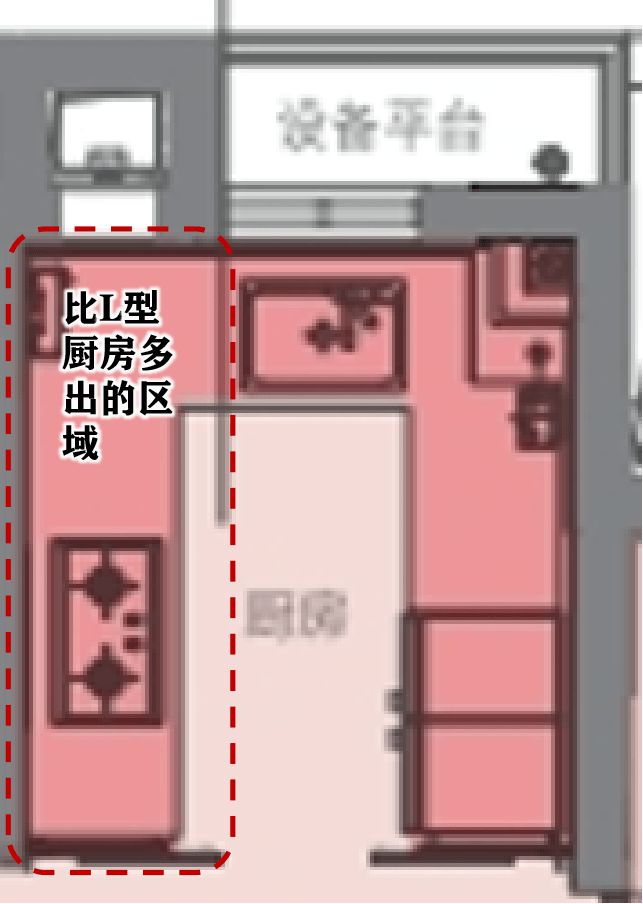 一文读懂上海保利虹桥和颂优缺点!保利虹桥和颂2024最新发布(图21)