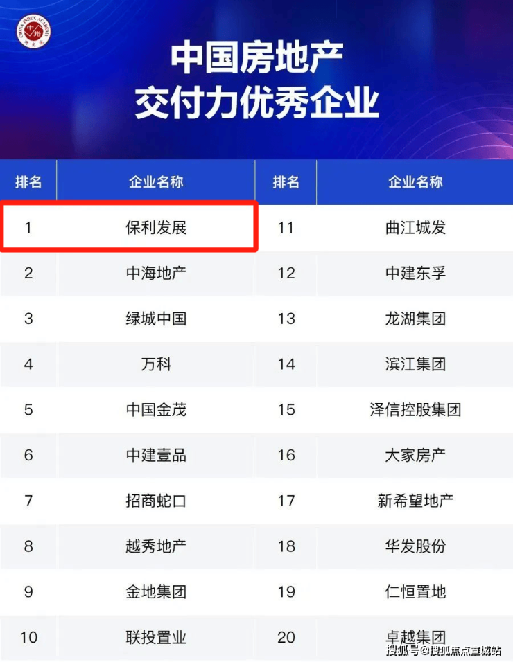 2024保利虹桥和颂(虹桥和颂)首页网站保利楼盘详情-户型配套(图1)