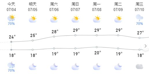 kaiyun体育全站这才是贵州夏季最顶避暑路线肉测好耍还藏了个“阿勒泰”！(图1)