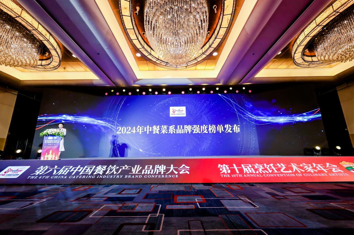 2024年度“中餐菜系品牌强度榜单”揭晓(图1)