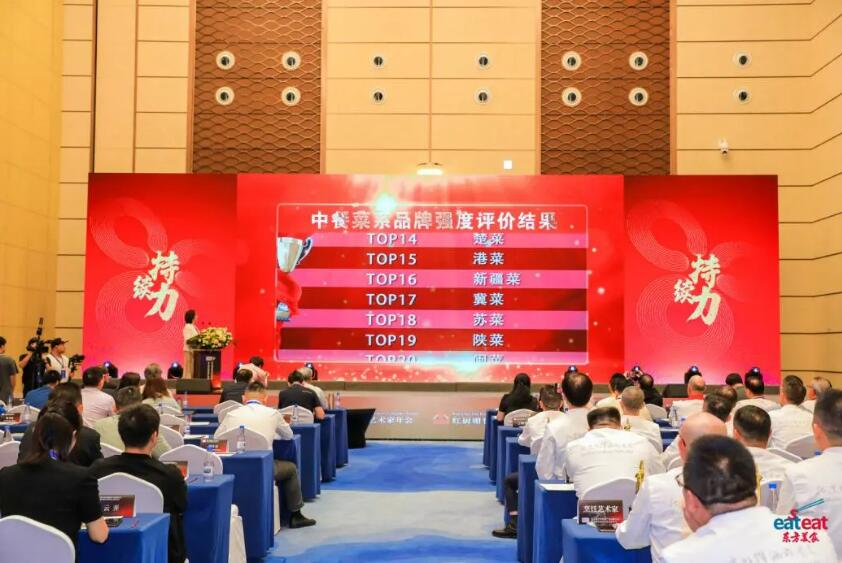 2024年度“中餐菜系品牌强度榜单”揭晓(图4)