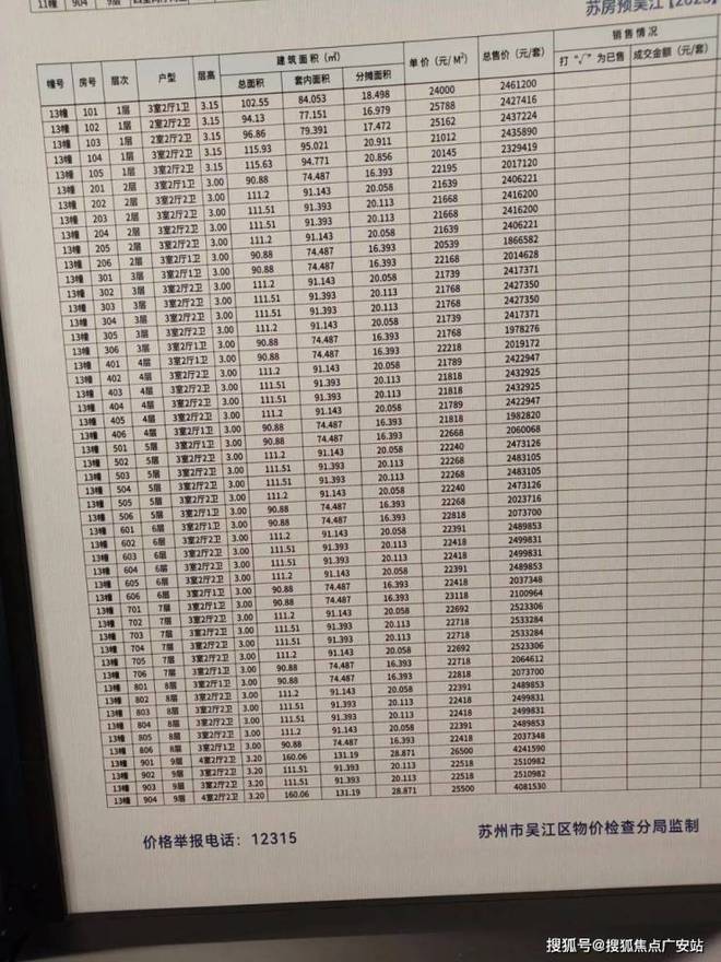 春风湖滨（2024网站通知）春风湖滨最新简介·春kaiyun体育全站优缺点(图5)