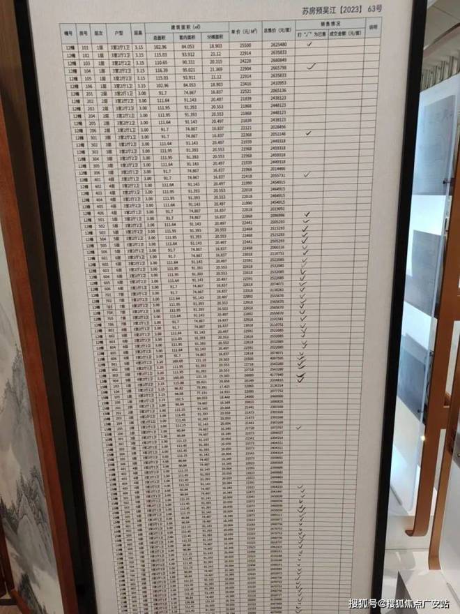 春风湖滨（2024网站通知）春风湖滨最新简介·春kaiyun体育全站优缺点(图4)