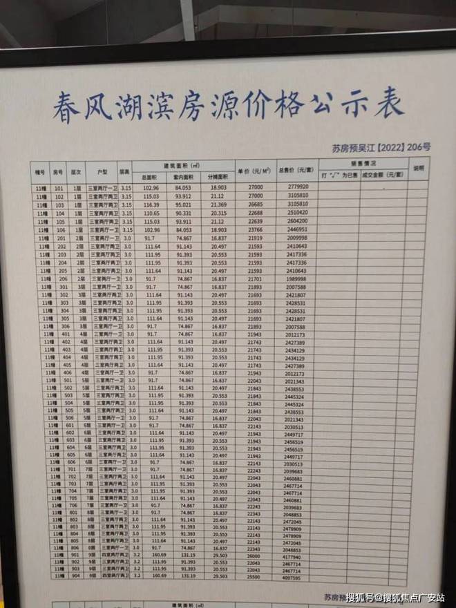 春风湖滨（2024网站通知）春风湖滨最新简介·春kaiyun体育全站优缺点(图6)