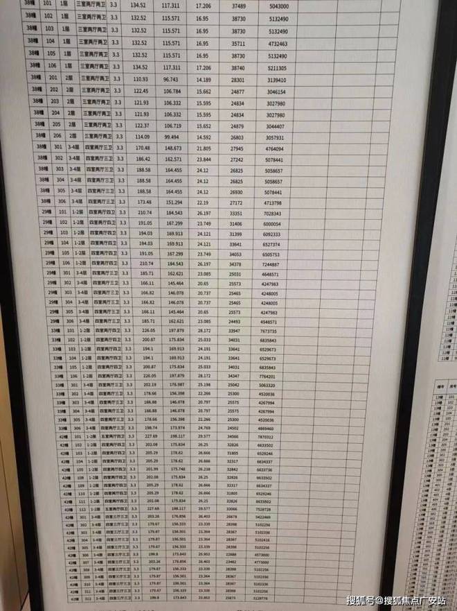 春风湖滨（2024网站通知）春风湖滨最新简介·春kaiyun体育全站优缺点(图7)