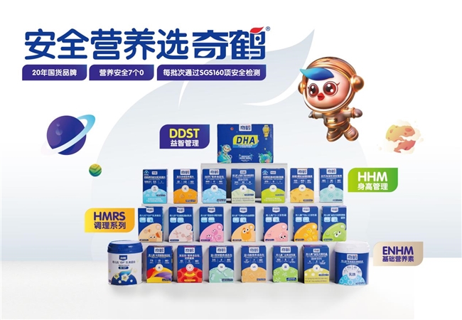 2024上半年奇鹤交出精彩答卷携手合作伙伴共生、共赢、共成长！(图7)