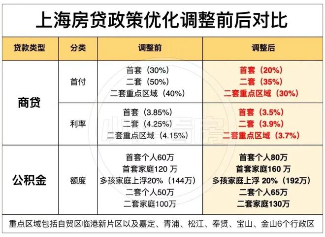 中环桃源里(网站)上海中环桃源里2024最新房价@周边配套(图3)