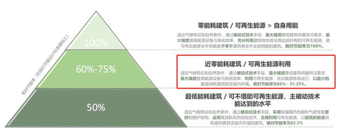 中环桃源里(网站)上海中环桃源里2024最新房价@周边配套(图6)