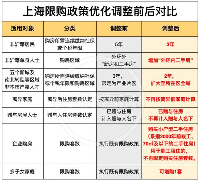 中环桃源里(网站)上海中环桃源里2024最新房价@周边配套(图2)