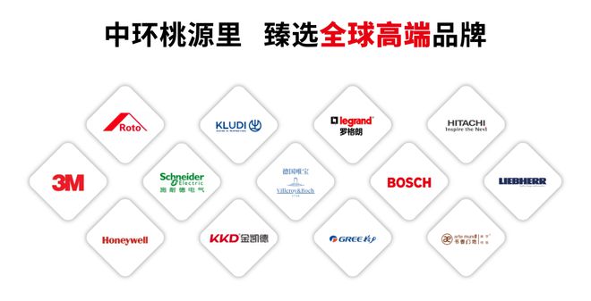 中环桃源里(网站)上海中环桃源里2024最新房价@周边配套(图13)