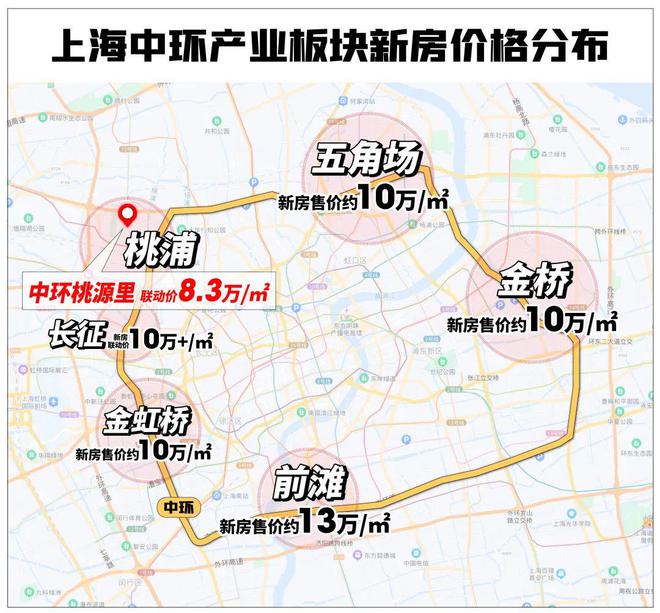 中环桃源里(网站)上海中环桃源里2024最新房价@周边配套(图24)