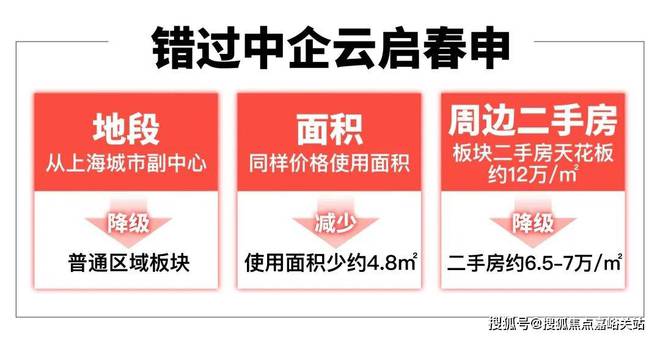 中企云启春申2024网站-中企云启春申楼盘详情-上海房天下(图11)