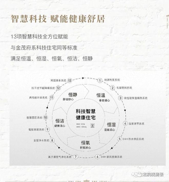 紫金书院（售楼处）2024首页丨北京昌平紫金书院欢迎您房价地址(图4)