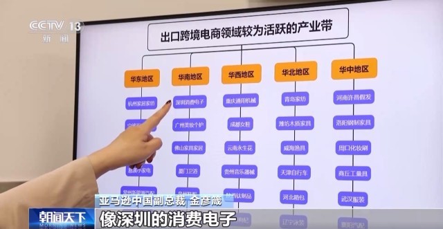 开云体育中国经济向“新”力丨在“入境”热潮里探寻中国的魅力(图8)
